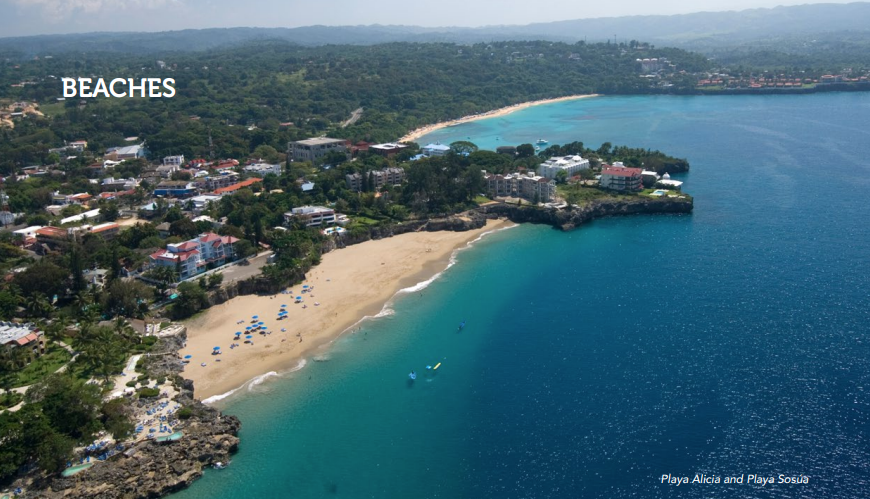 Playa Dorada